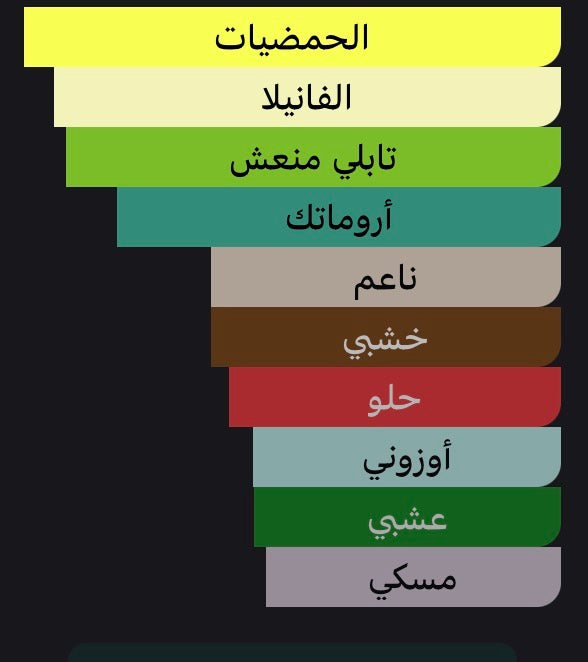 KHAMRAH Waha